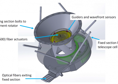 New Scale Technologies, Inc. is manufacturing next-generation “Viper ...